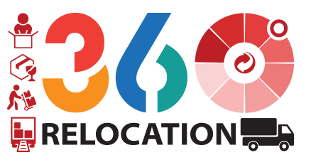 360° Obras - Relocation or Changes in Office Layout